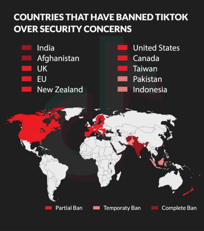 Countries that have banned TikTok overe security concerns